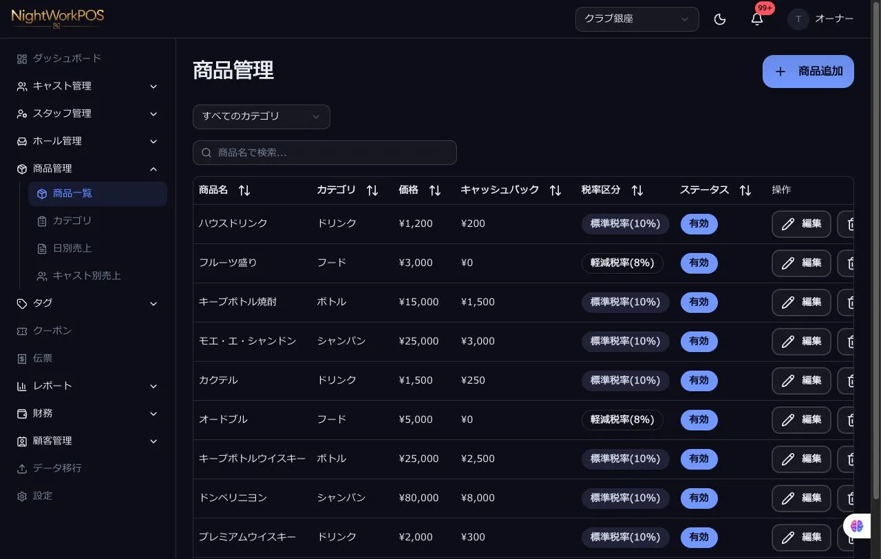 åå管çã®ç»é¢ãäŸ¡æ Œã»ãã£ãã·ã¥ããã¯ã»çšçåºåãååããšã«äžŠãã§ãã